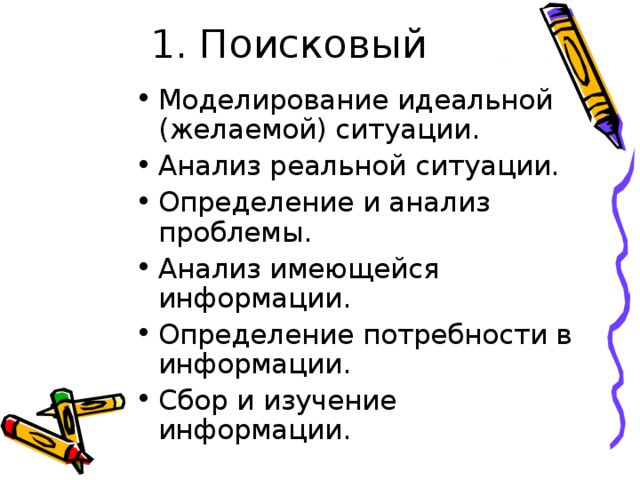 1. Поисковый Моделирование идеальной (желаемой) ситуации. Анализ реальной ситуации. Определение и анализ проблемы. Анализ имеющейся информации. Определение потребности в информации. Сбор и изучение информации. 