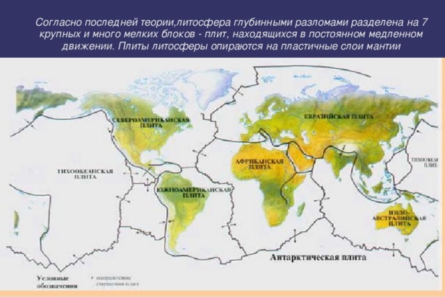 Согласно последней теории,литосфера глубинными разломами разделена на 7 крупных и много мелких блоков - плит, находящихся в постоянном медленном движении. Плиты литосферы опираются на пластичные слои мантии 