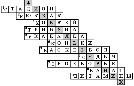 Кроссворд по физкультуре с картинками