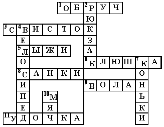 Кроссворд по физкультуре с картинками