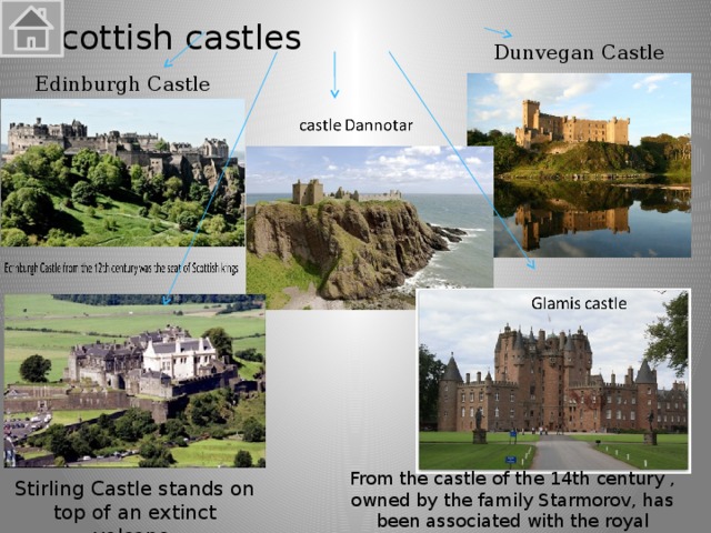 Scottish castles   Dunvegan Castle Edinburgh Castle From the castle of the 14th century , owned by the family Starmorov, has been associated with the royal family . Stirling Castle stands on top of an extinct volcano. 