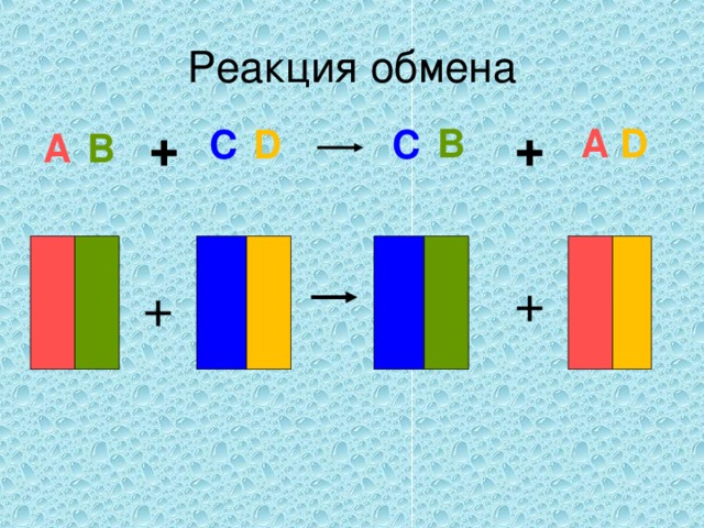 Схема реакции обмена в химии