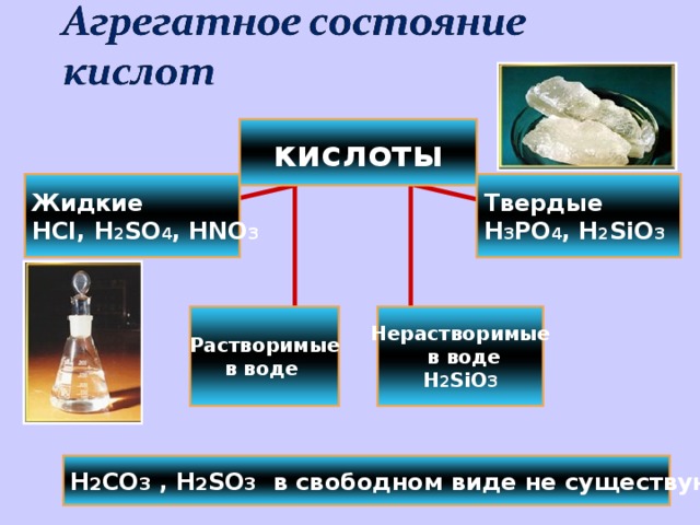 Жидкие кислоты. Агрегатное состояние кислот. Агрегасостояние кислот. Кислоты по агрегатному состоянию.