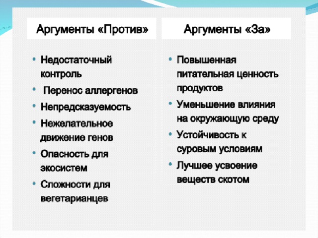 Злые аргументы