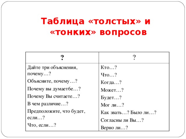 Составить тонкие вопросы. Таблица тонких и толстых вопросов.