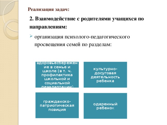 Реализация задач: 2. Взаимодействие с родителями учащихся по направлениям: организация психолого-педагогического просвещения семей по разделам: здоровьесбережение в семье и школе (в т. ч. профилактика школьной и социальной дезадаптации ) культурно-досуговая деятельность ребенка гражданско-патриотическая позиция одаренный ребено к 