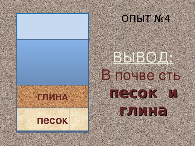 ОПЫТ №4 ВЫВОД: В почве сть песок и глина ГЛИНА песок 