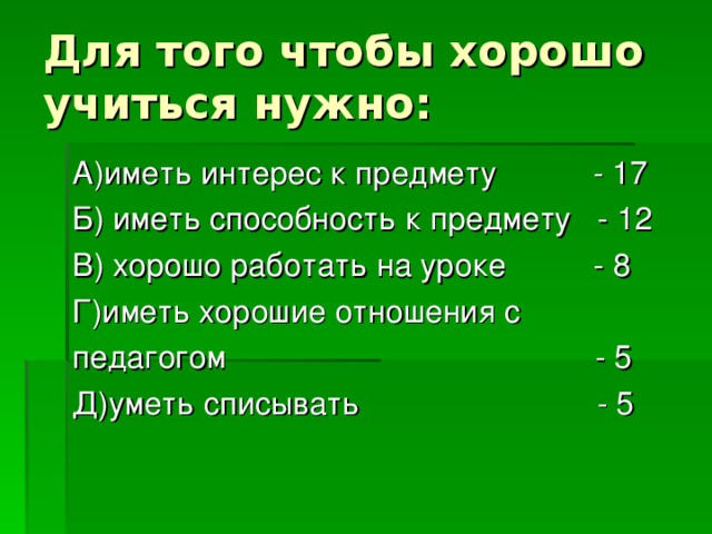 Для того чтобы хорошо учиться нужно: А)иметь интерес к предмету - 17 Б) иметь способность к предмету - 12 В) хорошо работать на уроке - 8 Г)иметь хорошие отношения с педагогом - 5 Д)уметь списывать - 5 