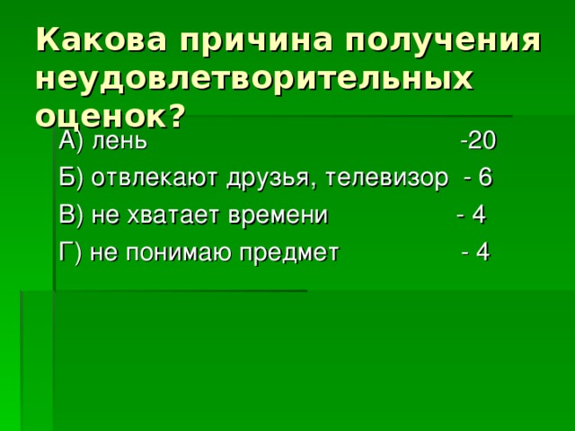 Какова причина получения неудовлетворительных оценок? А) лень -20 Б) отвлекают друзья, телевизор - 6 В) не хватает времени - 4 Г) не понимаю предмет - 4 