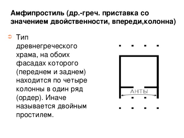 Двигаться впереди колонны. Амфипростиль схема.