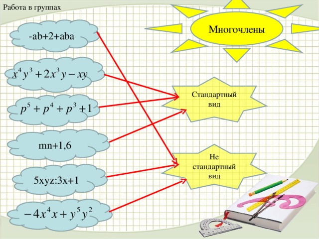 Многочлены Работа в группах - ab+2+aba mn+1,6 5xyz : 3x+1 