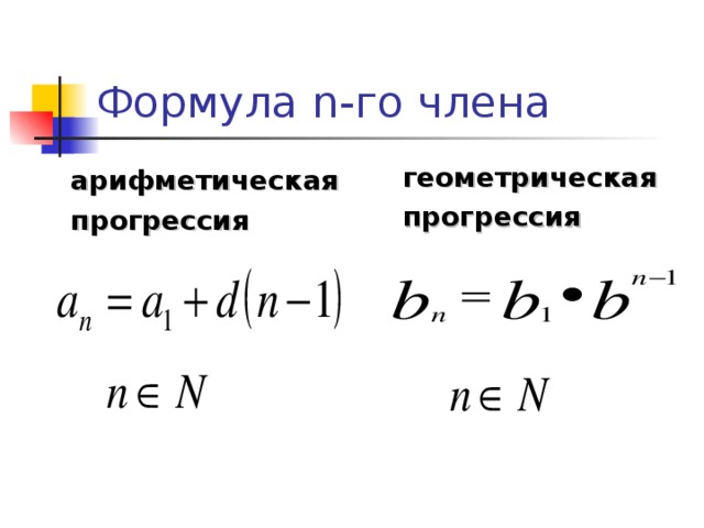 Формула n- го члена геометрическая прогрессия арифметическая прогрессия 