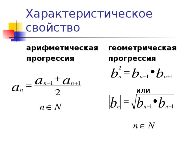 Геометрическая прогрессия картинка