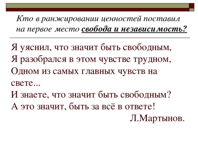 Что значит быть свободным. Я уяснил что значит быть свободным. Что означает быть свободным. Ценности Свобода и независимость.