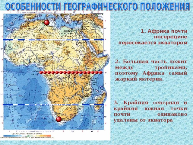 1. Африка почти посередине пересекается экватором 2. Большая часть лежит между тропиками, поэтому Африка самый жаркий материк. 3. Крайняя северная и крайняя южная точки почти одинаково удалены от экватора 