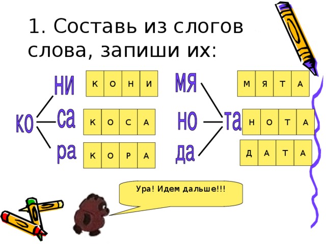 Прочитай слоги и слова составь схемы двух слов