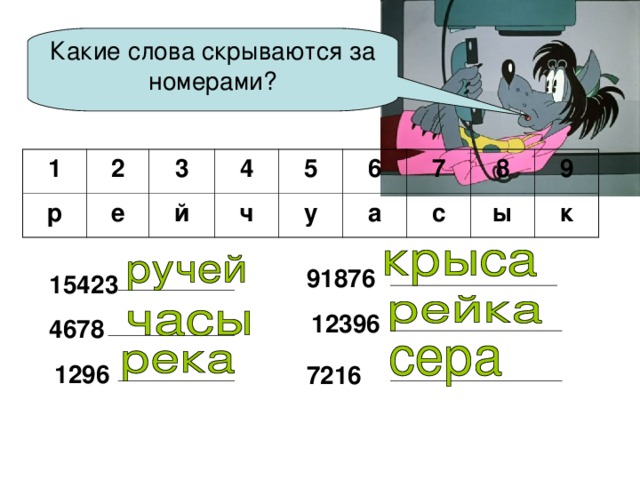 Телевизор спрятавшееся слово 1 класс. Какие слова спрятались в словах 2 класс. Слова в которых спряталось слово.