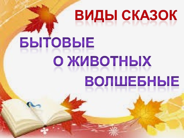 Презентации уроков литературного чтения 3 класс