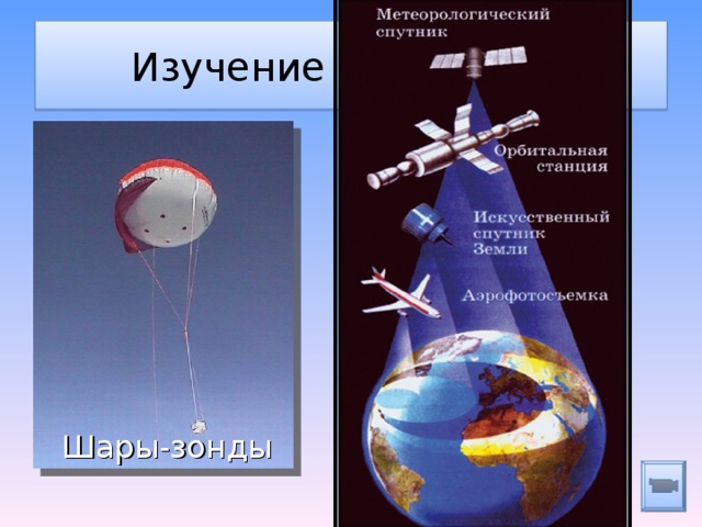 Человек и атмосфера 6 класс география презентация