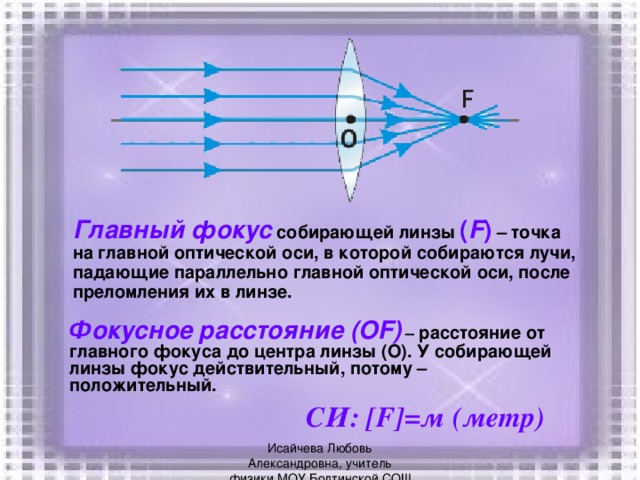 Главный фокус собирающей линзы ( F )  – точка на главной оптической оси, в которой собираются лучи, падающие параллельно главной оптической оси, после преломления их в линзе.  Фокусное расстояние (О F ) – расстояние от главного фокуса до центра линзы (О). У собирающей линзы фокус действительный, потому – положительный.  СИ: [F]= м (метр) Исайчева Любовь Александровна, учитель физики МОУ Болтинской СОШ 