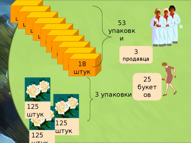 18 штук 18 штук 18 штук 18 штук 53 упаковки 18 штук 18 штук 18 штук 18 штук 3 продавца 18 штук 18 штук 25 букетов 3 упаковки 125 штук 125 штук 125 штук 