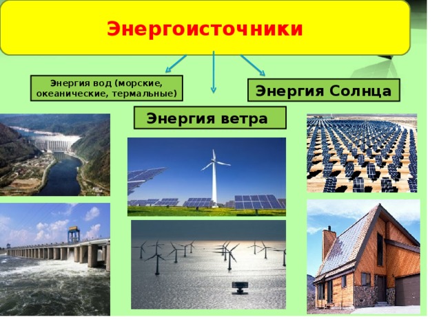 Энергия вода и ветер. Энергия солнца ветра и воды. Альтернативные источники энергии. Альтернативные источники энергии виды. Альтернативные источники энергии солнце ветер и вода.