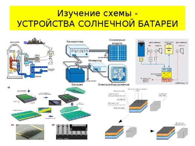 Изучение схемы -  УСТРОЙСТВА СОЛНЕЧНОЙ БАТАРЕИ 