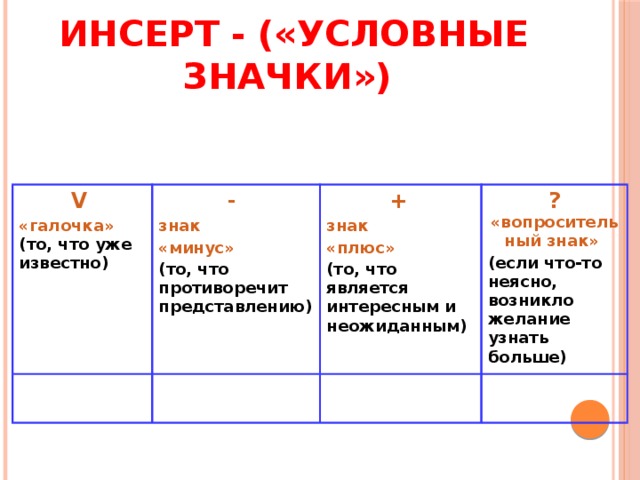 Insert перевод. Инсерт условные знаки. Инсерт плюсы и минусы. Что означает знак вопроса в таблице. Инсерт как отмечать.