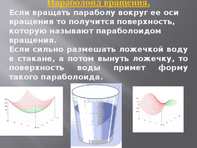 Параболоид вращения. Если вращать параболу вокруг ее оси вращения то получится поверхность, которую называют параболоидом вращения. Если сильно размешать ложечкой воду в стакане, а потом вынуть ложечку, то поверхность воды примет форму такого параболоида.   