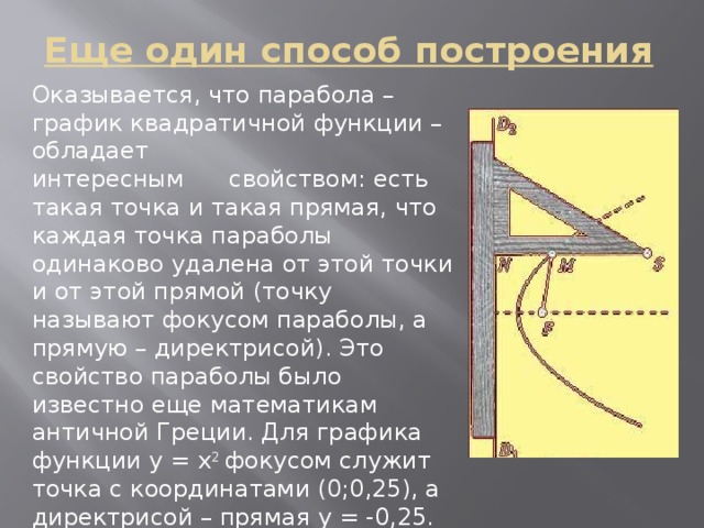 Еще один способ построения Оказывается, что парабола – график квадратичной функции – обладает интересным      свойством: есть такая точка и такая прямая, что каждая точка параболы одинаково удалена от этой точки и от этой прямой (точку называют фокусом параболы, а прямую – директрисой). Это свойство параболы было известно еще математикам античной Греции. Для графика функции у = х 2  фокусом служит точка с координатами (0;0,25), а директрисой – прямая у = -0,25.   Попробуйте придумать, как можно строить параболу, используя это свойство . 