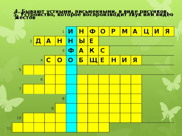 4. Бывают устными, письменными, в виде рисунков,  жестов 5. Устройство, которое воспроизводит звук или видео 1 2 Д 4 А 5 6 Н и н 3 Н С 7 О ф Ф Ы 8 Е А О 9 о 10 К Р Б Щ С М Е А Н Ц И И я Я 11 