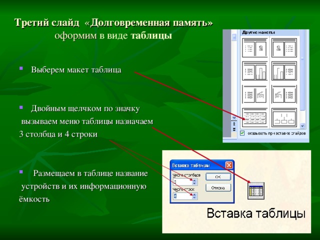 Третий слайд « Долговременная память» оформим в виде таблицы Выберем макет таблица   Двойным щелчком по значку  вызываем меню таблицы назначаем 3 столбца и 4 строки  Размещаем в таблице название  устройств и их информационную ёмкость 