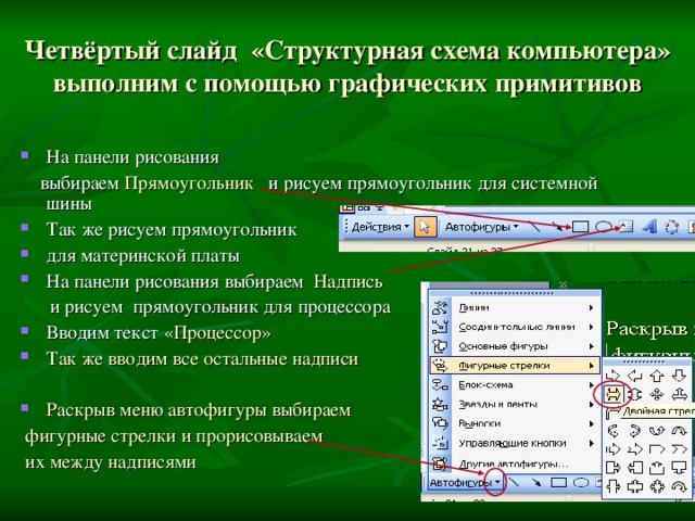 Четвёртый слайд  «Структурная схема компьютера»  выполним с помощью графических примитивов На панели рисования  выбираем Прямоугольник и рисуем прямоугольник для системной шины Так же  рисуем прямоугольник для материнской платы На панели рисования выбираем Надпись  и рисуем прямоугольник для процессора Вводим текст «Процессор» Так же вводим все остальные надписи  Раскрыв меню автофигуры выбираем  фигурные стрелки и прорисовываем  их между надписями 