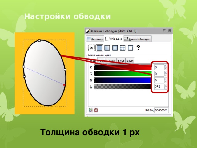 Что называют обводкой векторного изображения