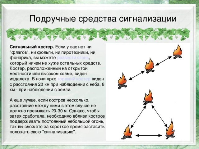 Подручные средства сигнализации  Сигнальный костер. Если у вас нет ни 