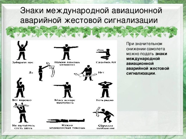 Международные знаки. Знаки международной авиационной жестовой сигнализации. Международная Авиационная аварийная жестовая сигнализация. Знаки международной кодовой системы аварийной сигнализации. Жесты международной аварийной жестовой сигнализации.