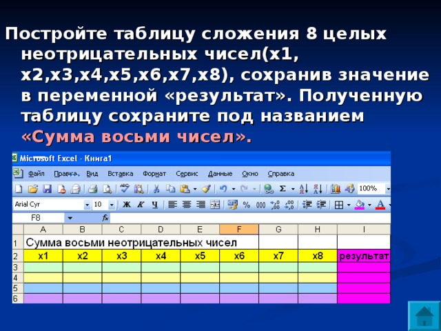 Таблица полученных результатов