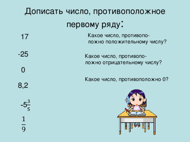 23 целое число. Какое число противоположно 0. Какое число противоположное числу 0. Какое число противоположно нулю. Число 2 противоположное число.