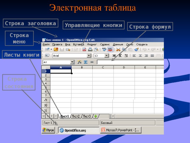 Презентация по информатике "Электронные таблицы. Интерфейс окна ...