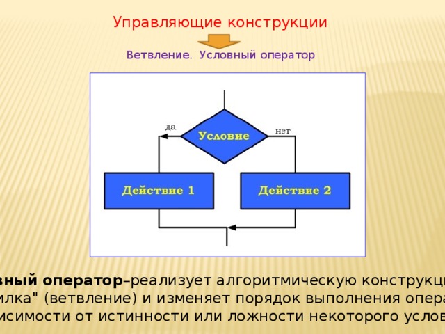 Конструкция ветвление презентация. Конструкция ветвление условный оператор полная и неполная формы. Алгоритмическая конструкция ветвление. Конструкция неполного ветвления. Условный оператор Информатика.