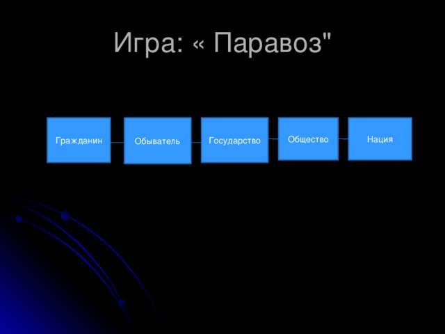 Игра: « Паравоз