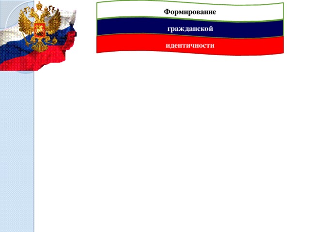 Формирование гражданской идентичности 