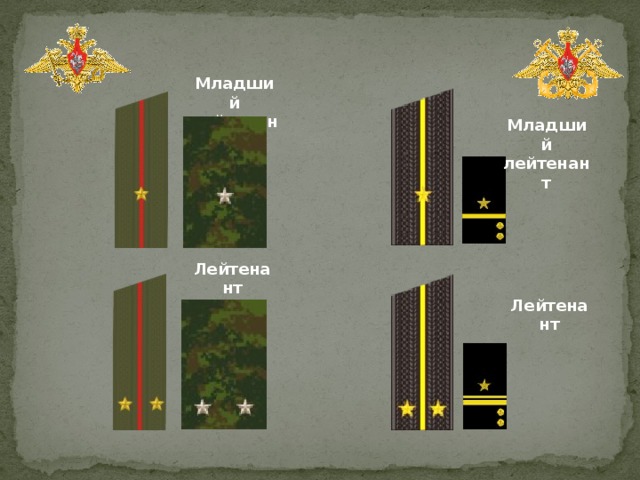 Звание старлей это. Звание старлей это. Звание адмирала и контр адмирала. Звание старлей это. Звания в ка.
