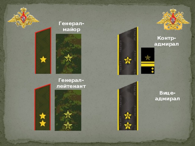 С присвоением звания подполковника картинки