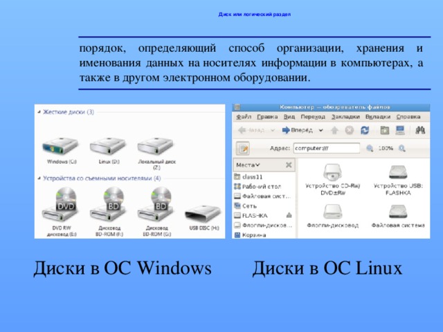 Логические диски в windows. Логический диск это в информатике. Какие логические диски в операционной системе. Определяет способ организации хранения и именования.