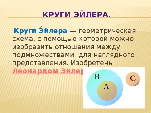 Запишите формулой событие изображенное на диаграмме эйлера рис 42 а б