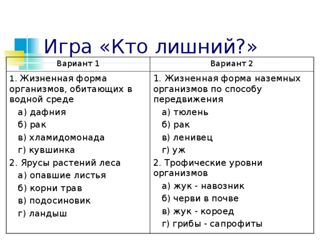 Игра «Кто лишний?» Вариант 1 Вариант 2 1. Жизненная форма организмов, обитающих в водной среде  а) дафния  б) рак  в) хламидомонада  г) кувшинка 2. Ярусы растений леса  а) опавшие листья  б) корни трав  в) подосиновик  г) ландыш 1. Жизненная форма наземных организмов по способу передвижения  а) тюлень  б) рак  в) ленивец  г) уж 2. Трофические уровни организмов  а) жук - навозник  б) черви в почве  в) жук - короед  г) грибы - сапрофиты 