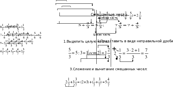 Найдите схему соответствующую предложению мастер спросил вы знаете когда начинается рабочий день