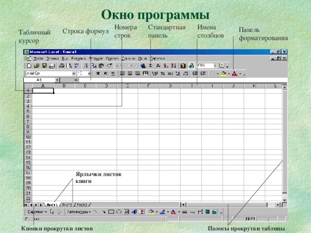 Маркер заполнения табличного курсора предназначен для