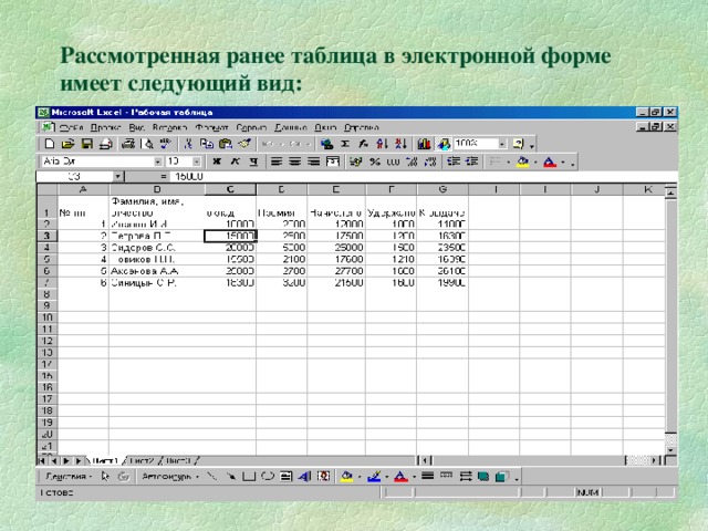 Презентация по информатике электронные таблицы 9 класс